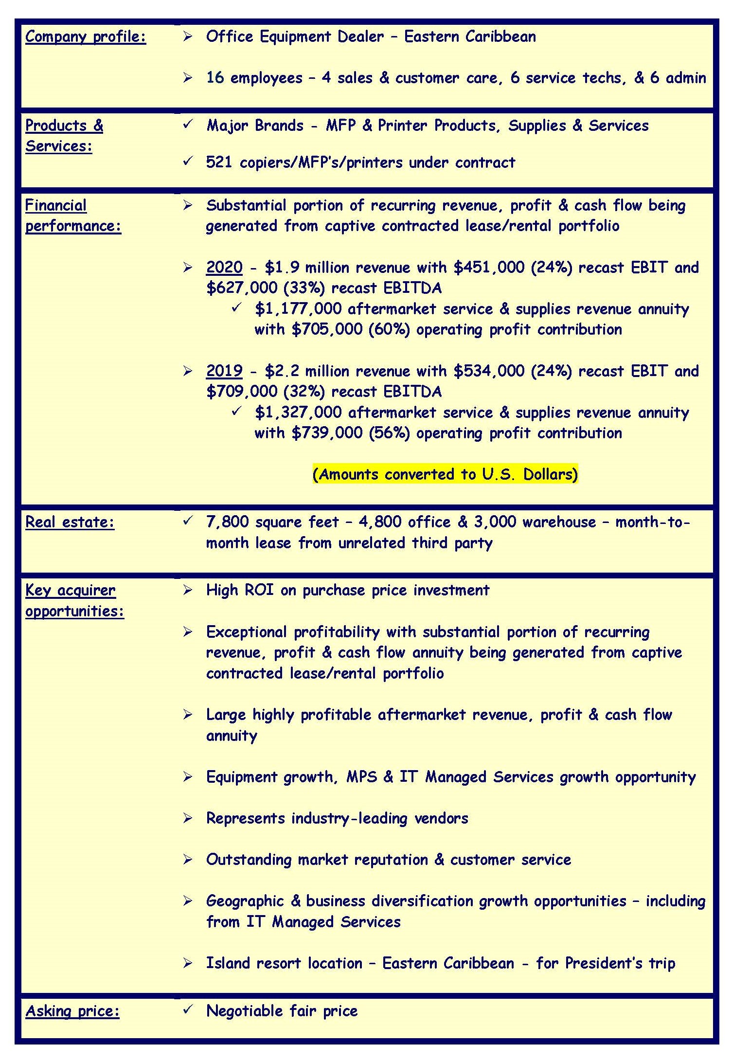 Z-email blast - RLM - final md 032421 mod by RW